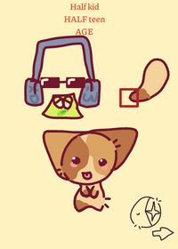 The kits
