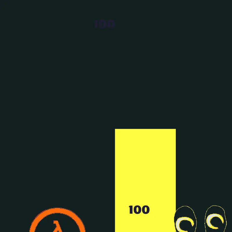 Game by @MinosBG