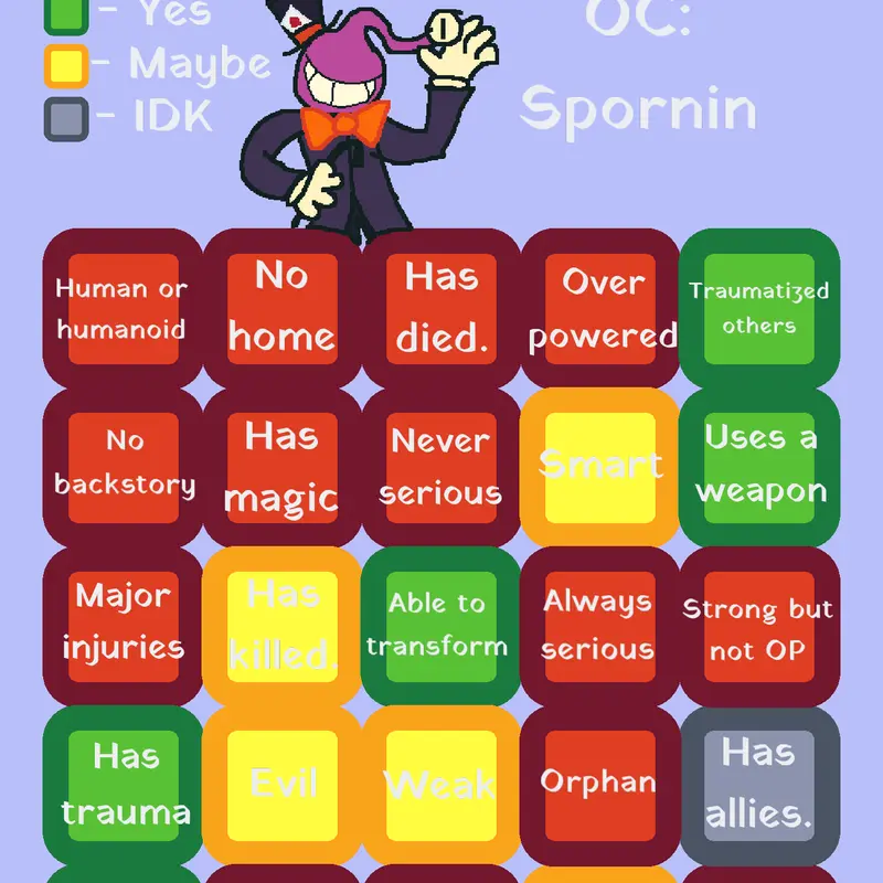 Game by @Imthecubeiscubearound