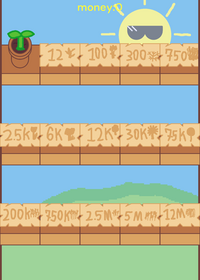 Simulate growing plants