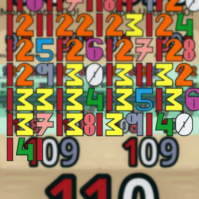 Game by @minzaw2