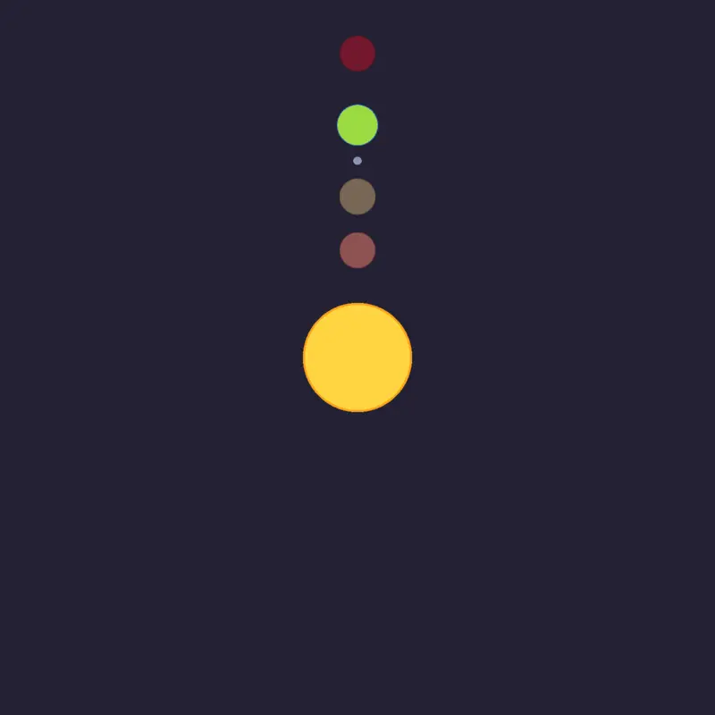 Solar system by @voiditygams