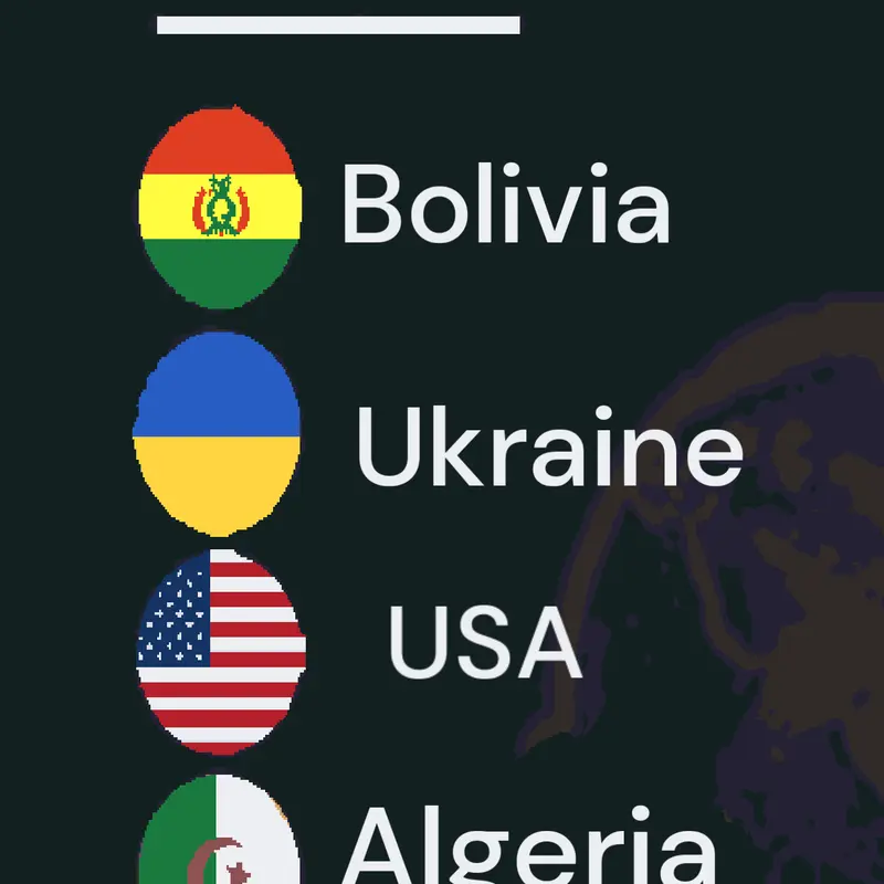 Group B, we need more people! by @-ACertainBoliviaDied-