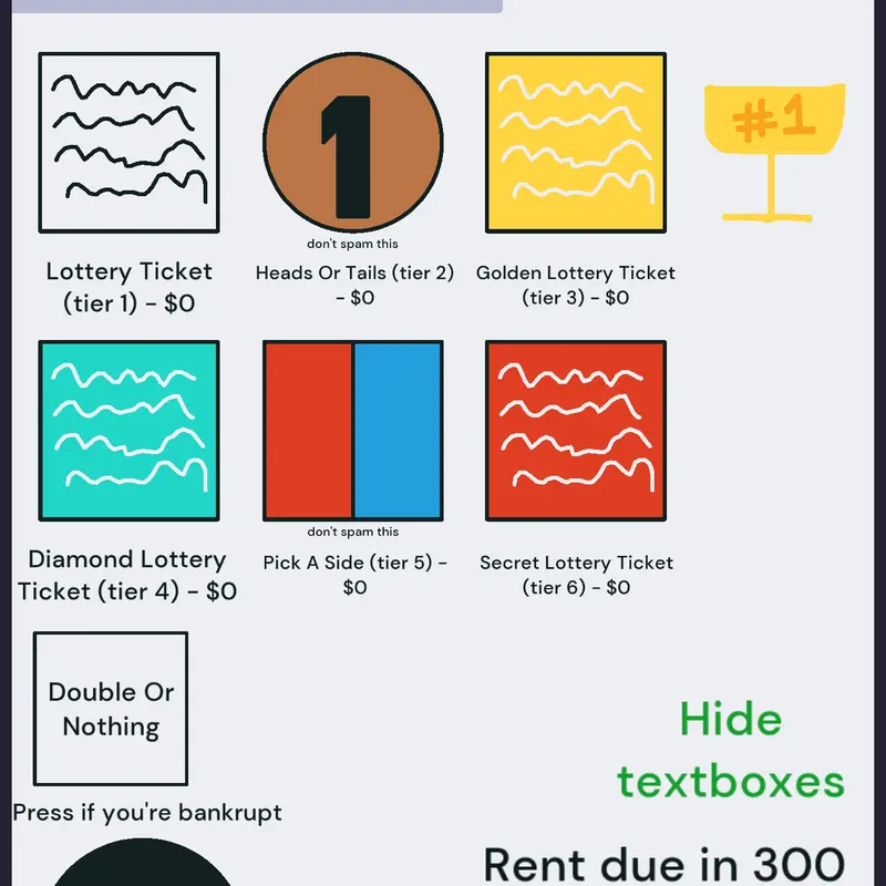 gamble to pay rent by @EveryoneNeedsFollows