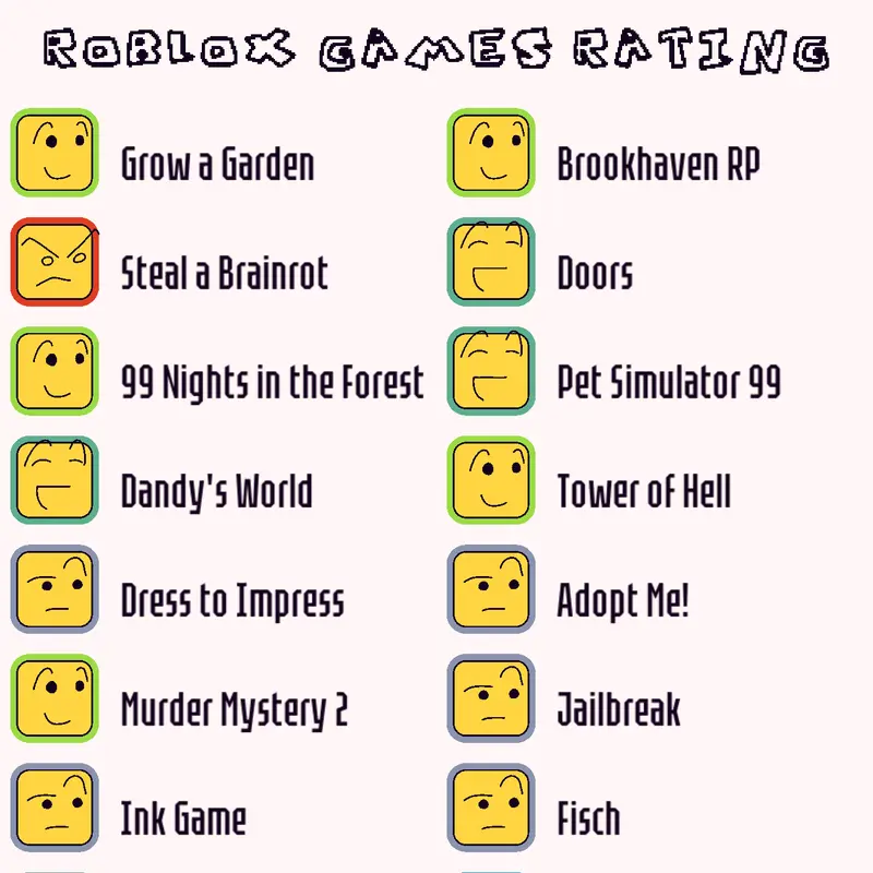 Game by @Terminated-