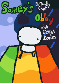 Somey's DCO BUT with EXTRA SPIKES!
