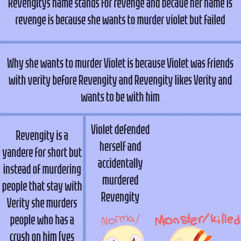 Revengity... by @Violet_offical