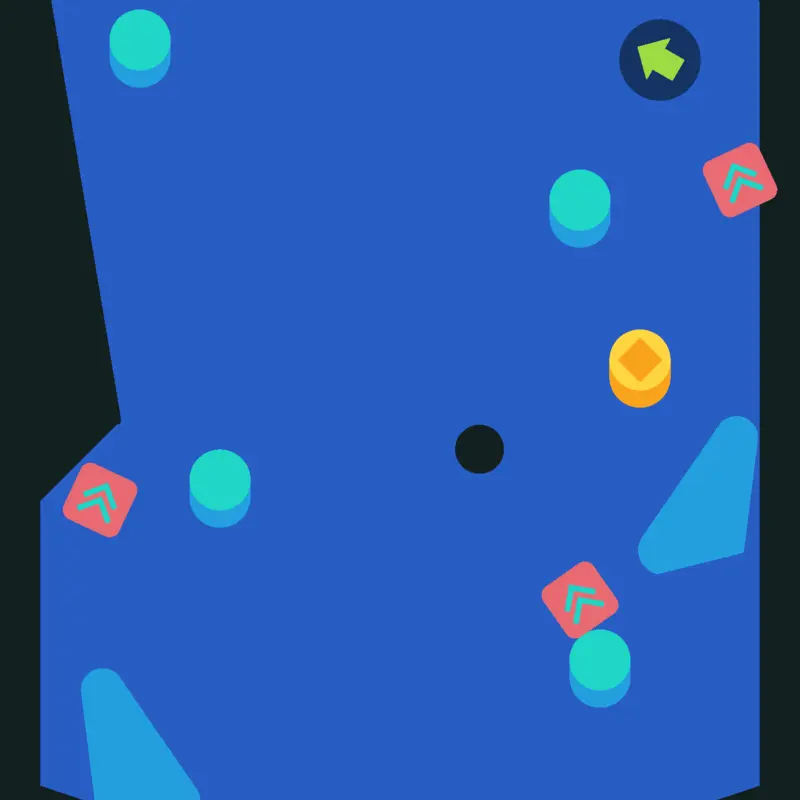 Game by @bouham