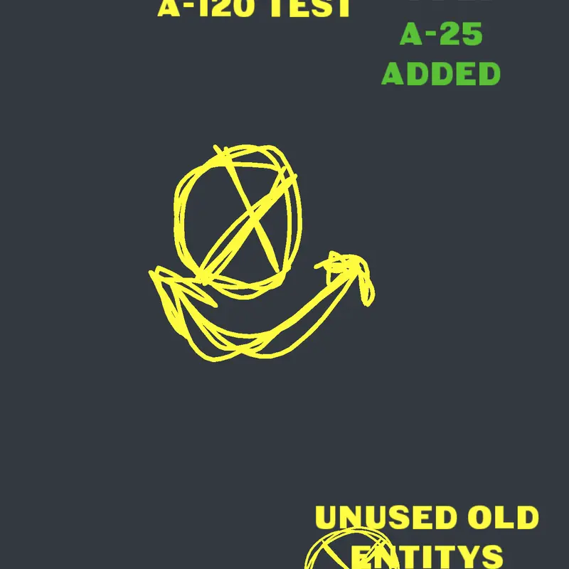 Game by @tutorialacc