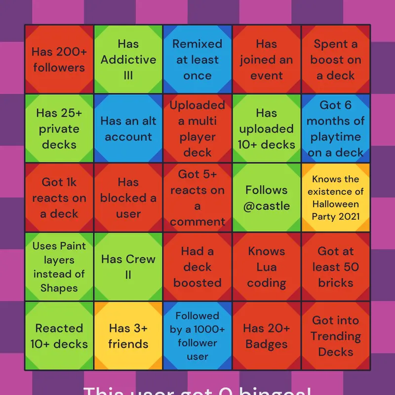 Game by @a_potato_lol