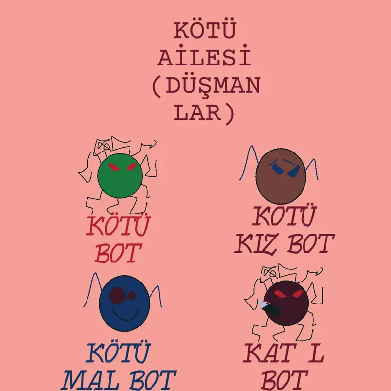 Game by @masum_bot