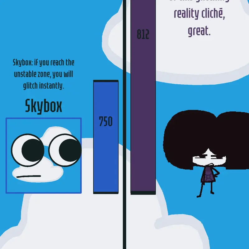 Game by @Sister_Groncle