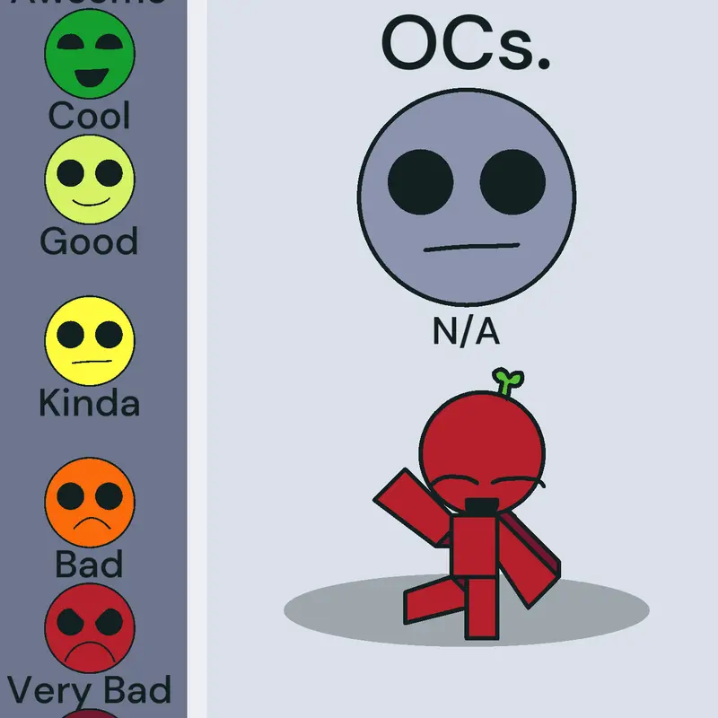 Game by @Redieisconfused