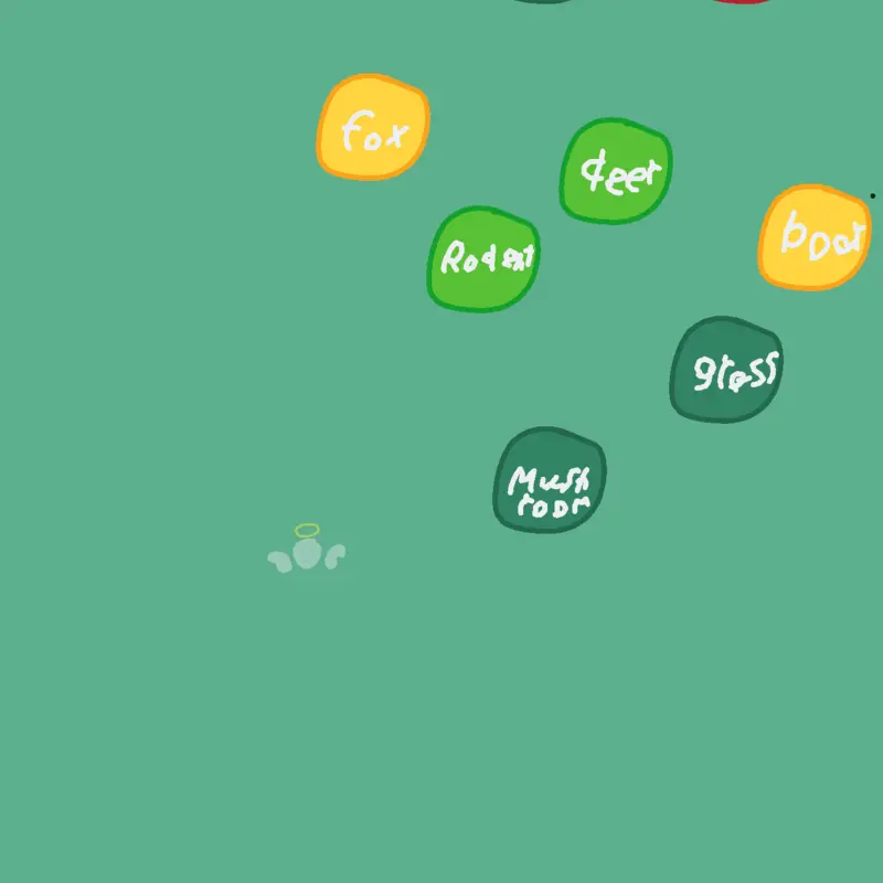 Game by @bonbytwo