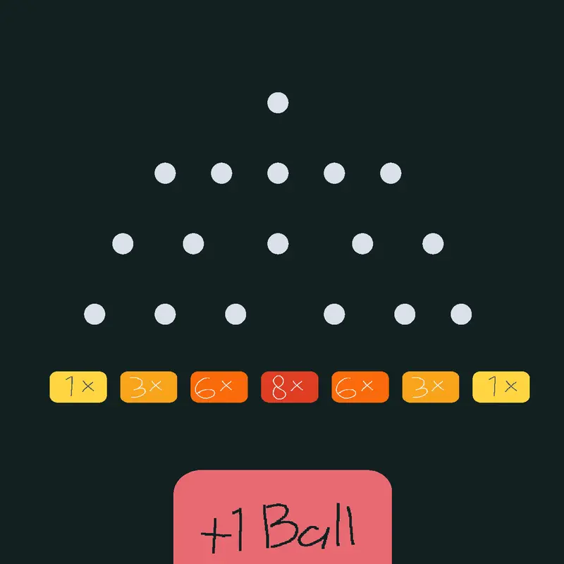 Game by @marker_the_first