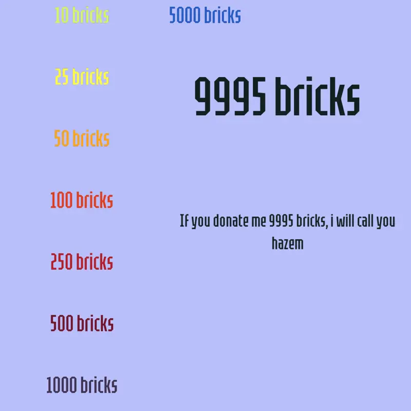 Game by @memfejc047
