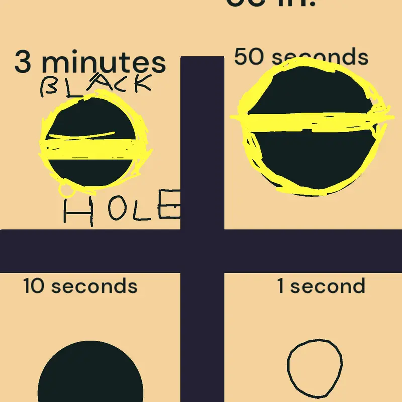 Game by @NASA1