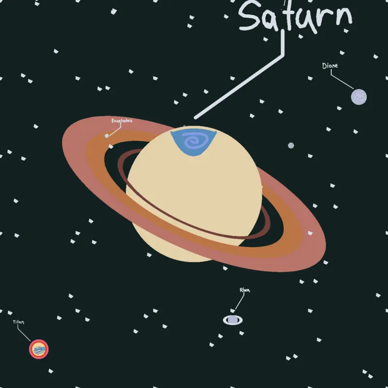 Game by @Neptuneisweird