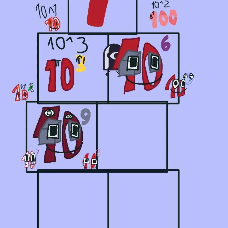 Game by @fries11056