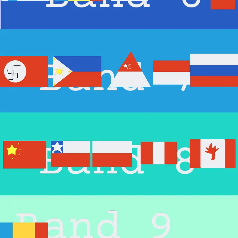 Game by @Westurnphilippines