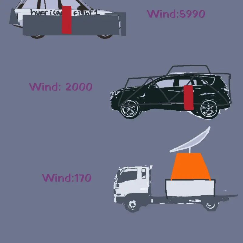 Game by @Team_Wuling_Interceptor1