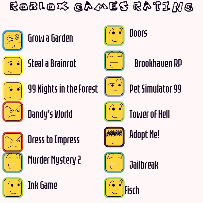 Game by @Playergames3466