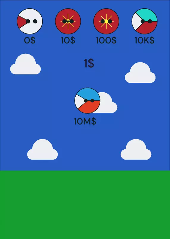 Game by @Phil_GameGameplayzzz_YT