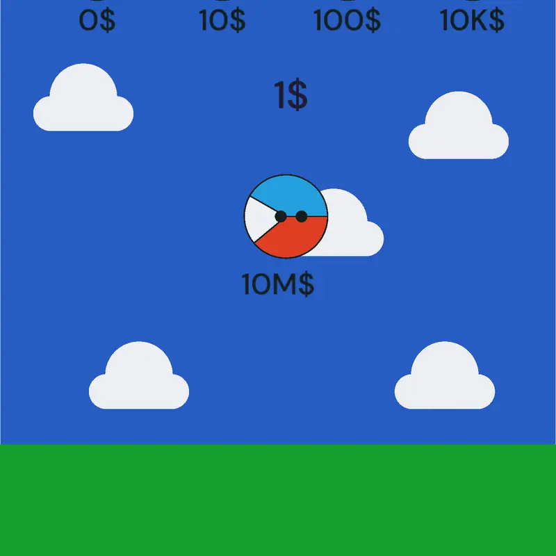 Game by @Phil_GameGameplayzzz_YT
