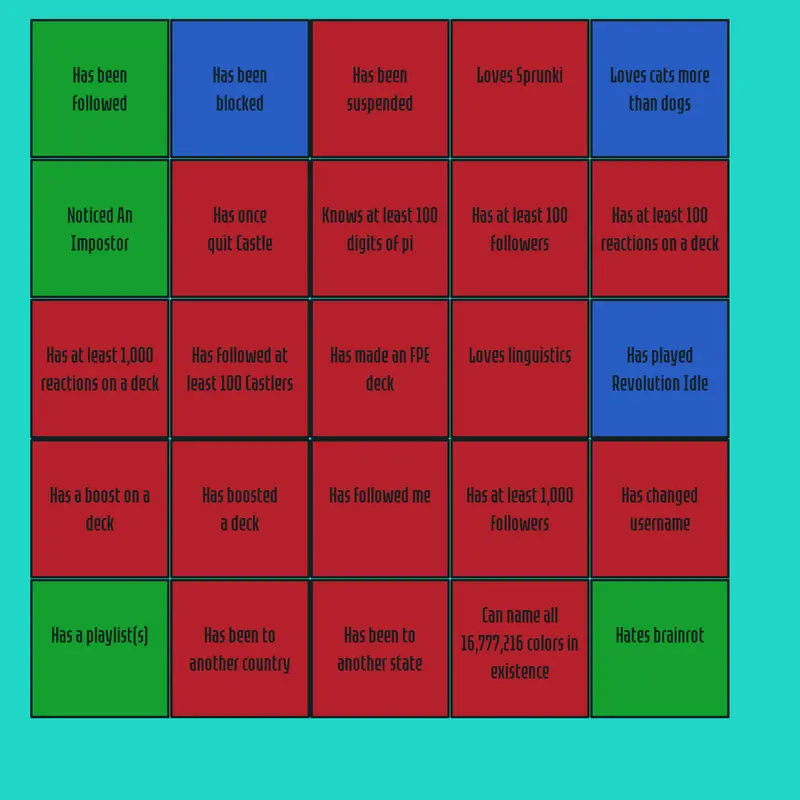 Game by @miltonxD