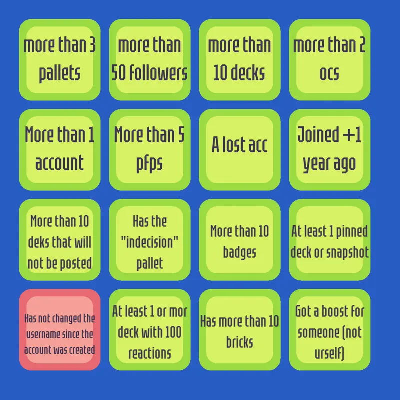 Game by @ProcrastinationTheUser