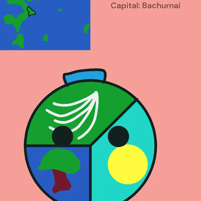 Game by @plantcatcomedy
