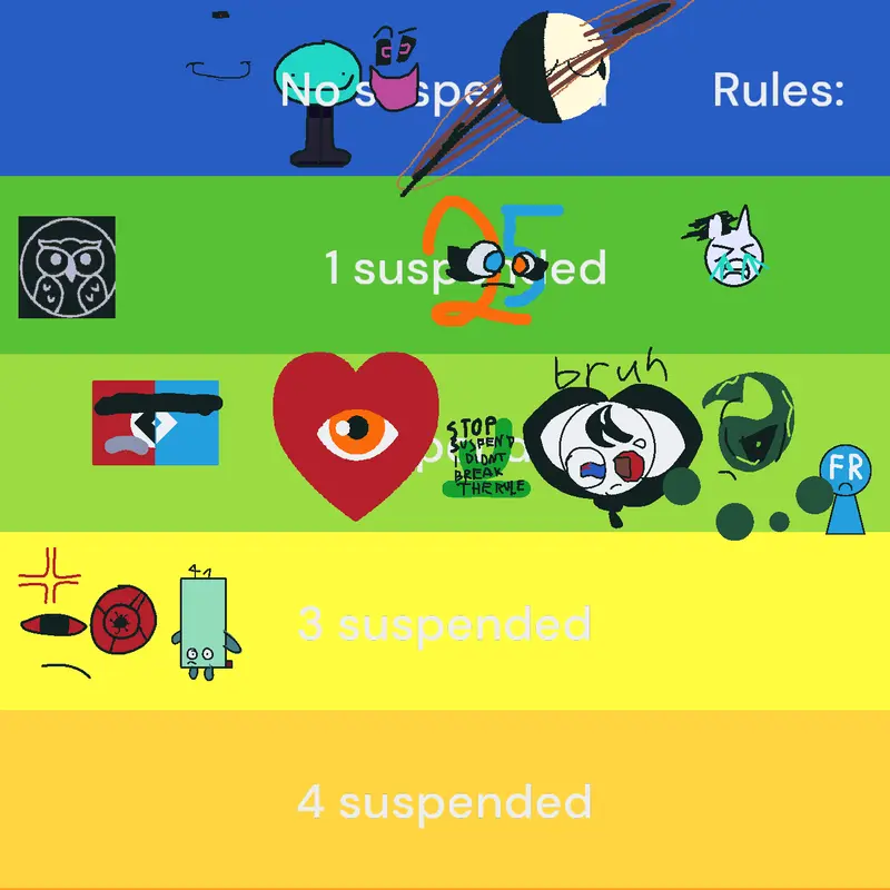 Game by @-blu3_b3rry-