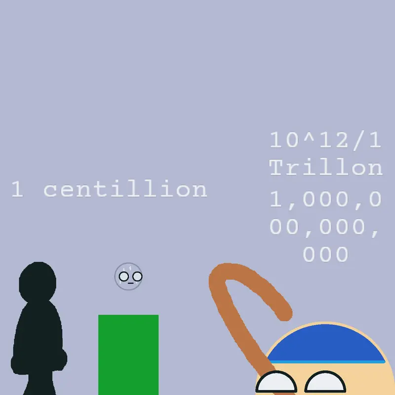 Game by @labkitten