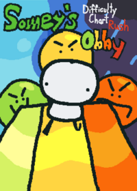 SDCRO