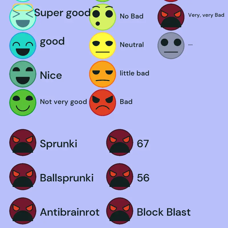 Game by @itzorangecat
