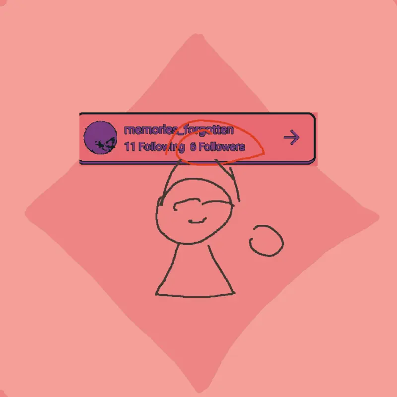 Game by @Alien_Artiz_-