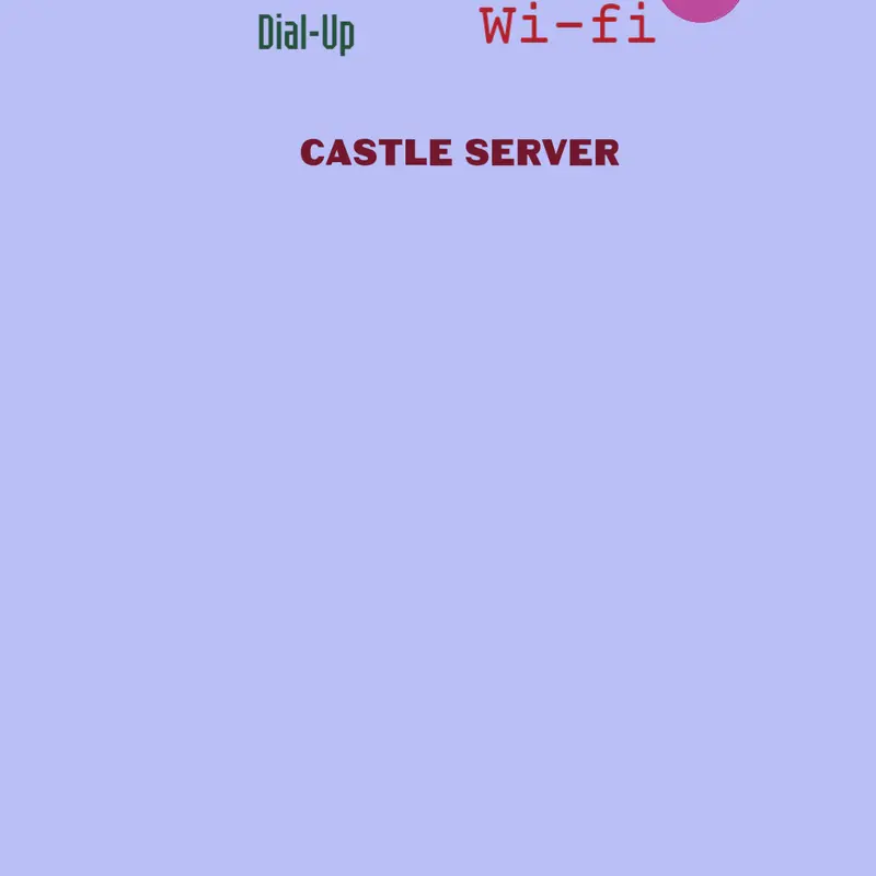 Game by @randombloxburgen