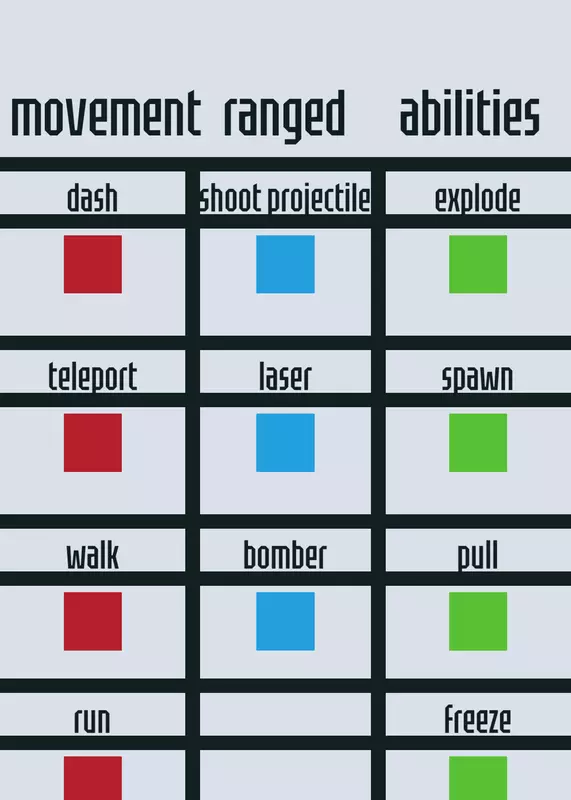 Game by @blue_productions