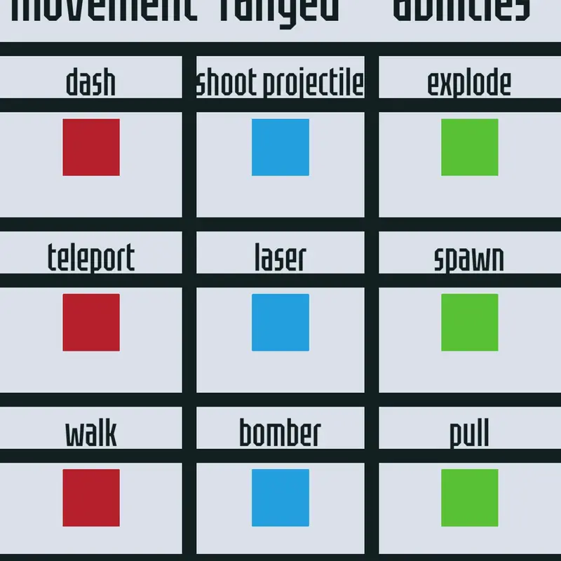 Game by @blue_productions