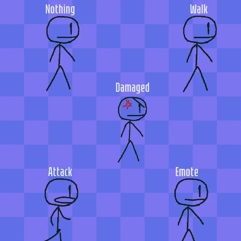 Game by @igaIsConfused