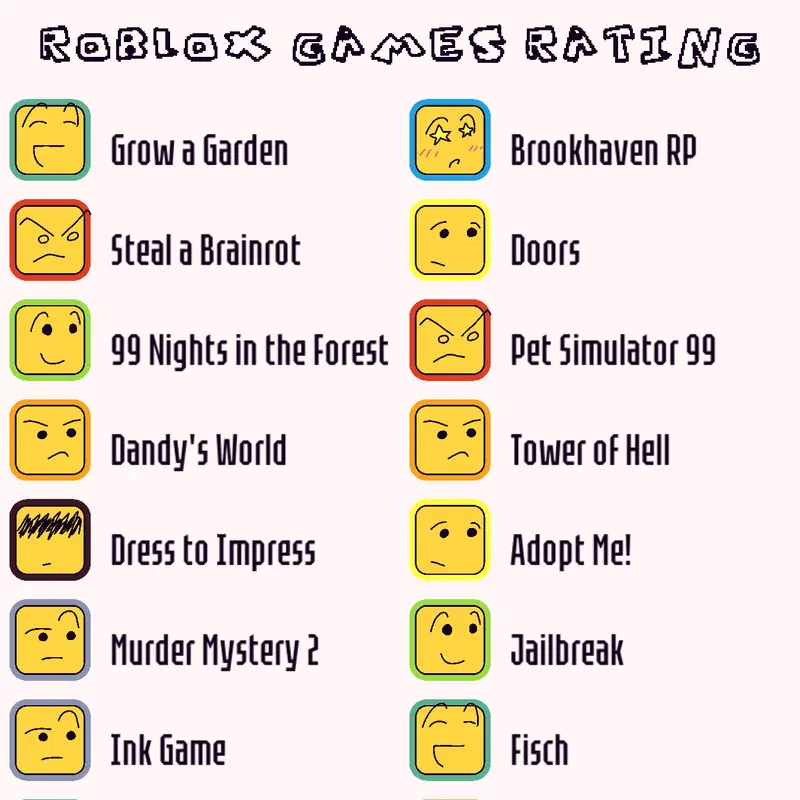 Game by @Short_Temper_offical