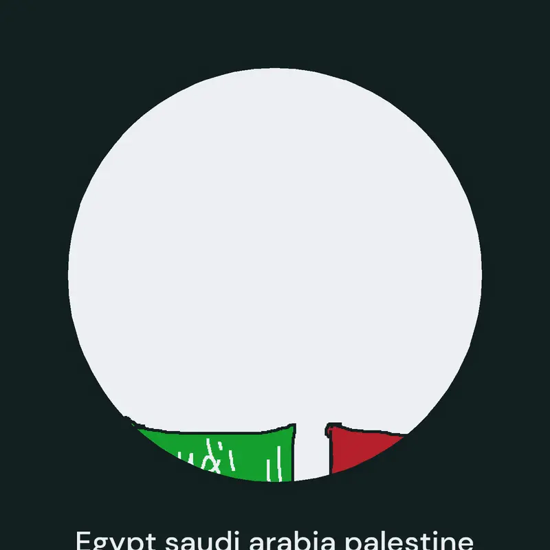 Game by @Obaid_mahdi2014