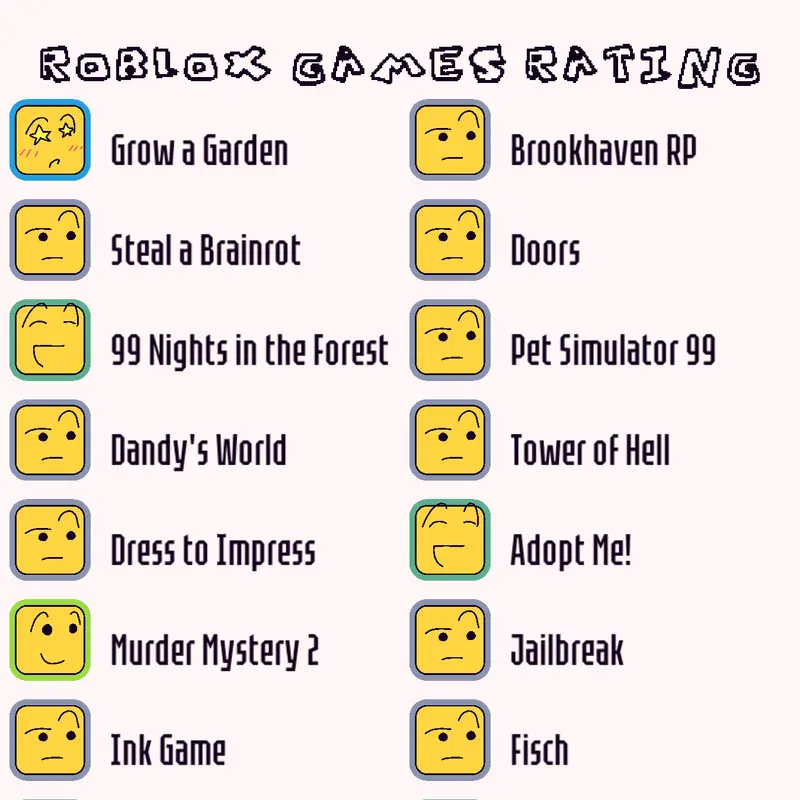 Game by @BlueCat_2Copy