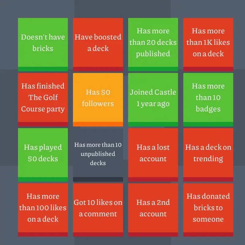 Aw man, I lost. by @veryveryhotsause