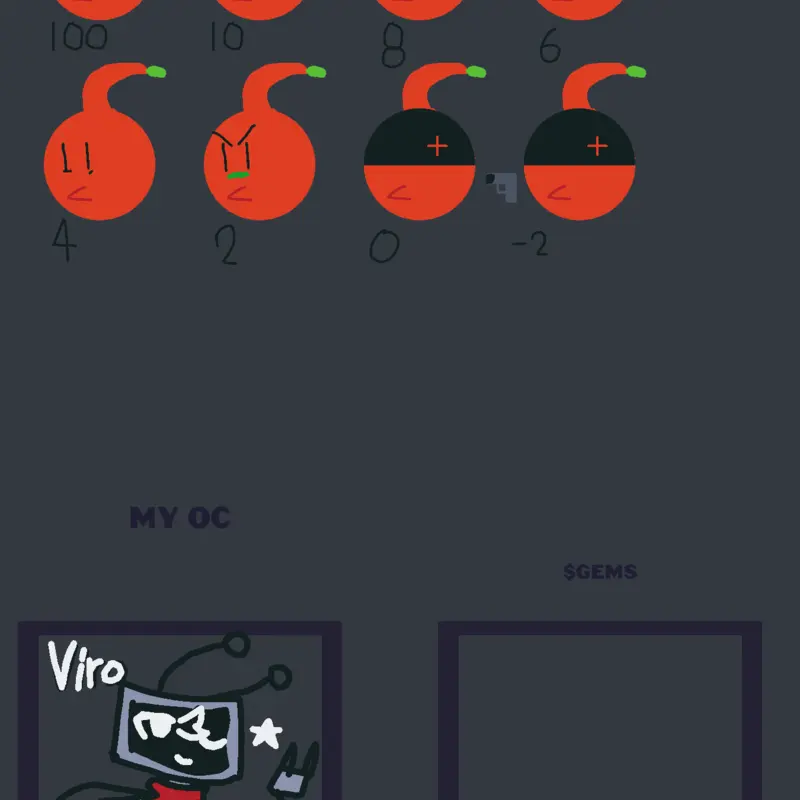 Rate It, by @ZunshiXINU_444
