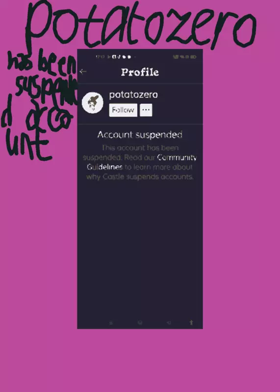 Game by @U-The-Creator