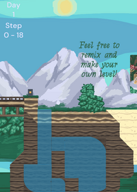 Level submission!