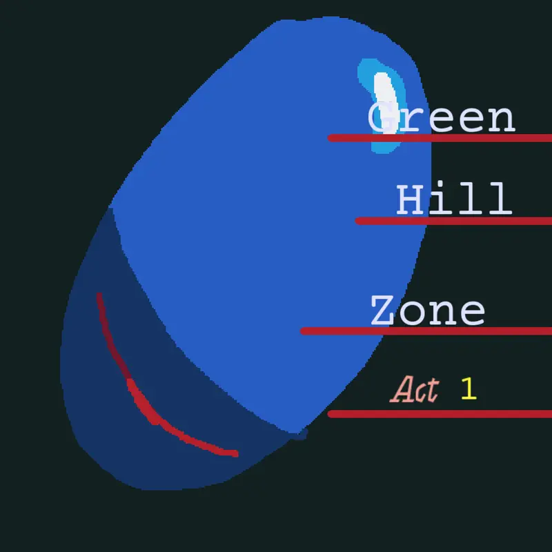 Game by @Sonic_boom