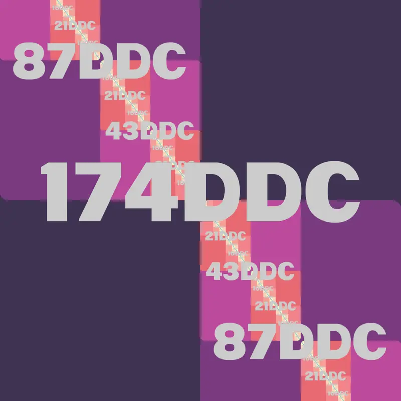 Game by @SelimUzun