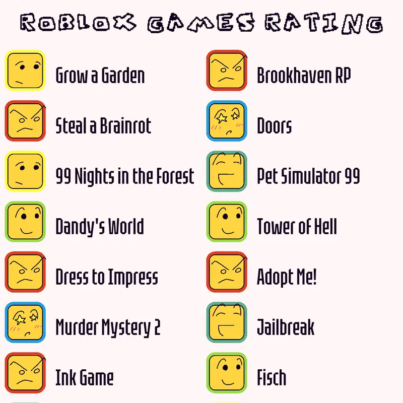 Game by @c00lkiddTRYT